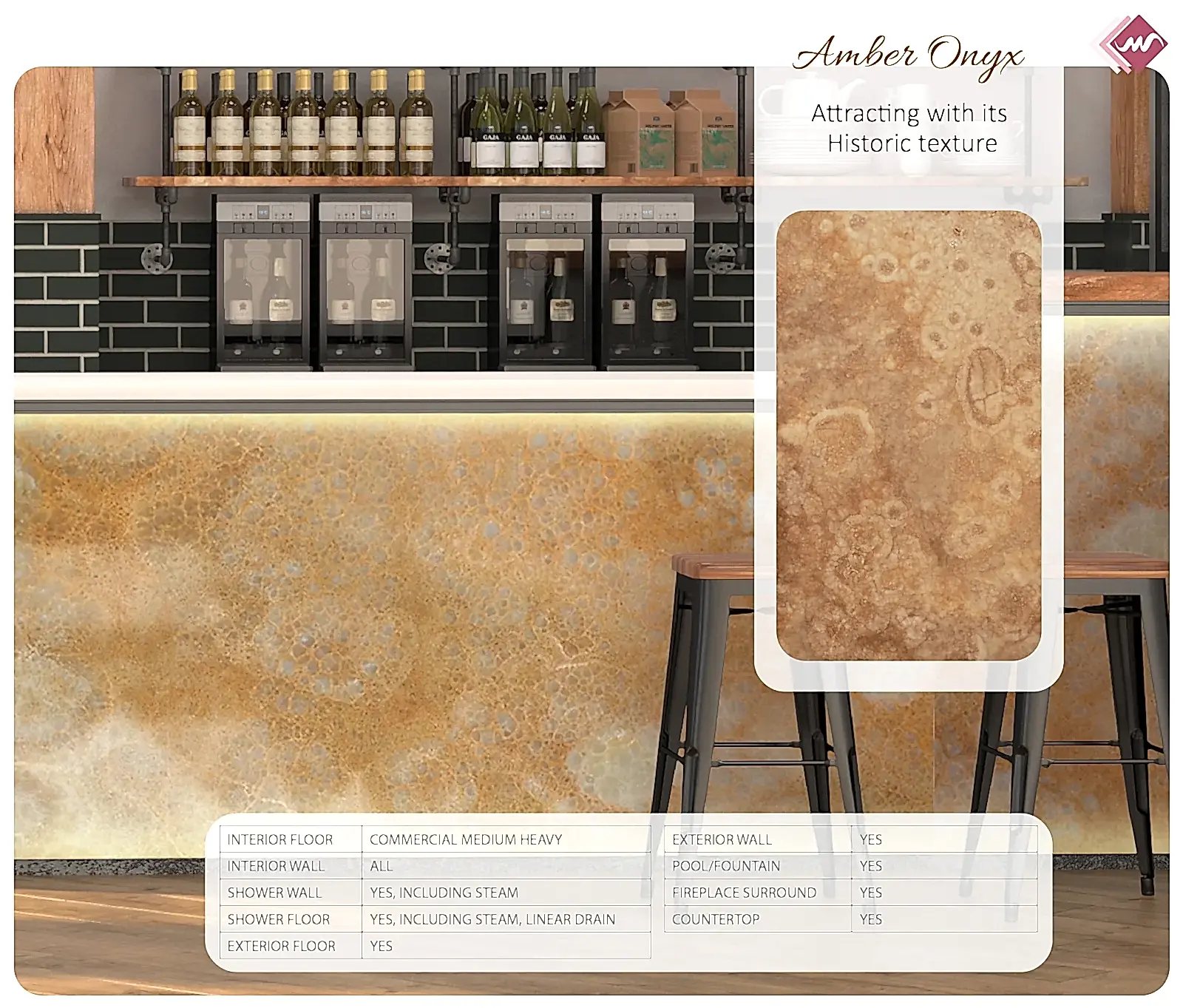 Amber Onyx