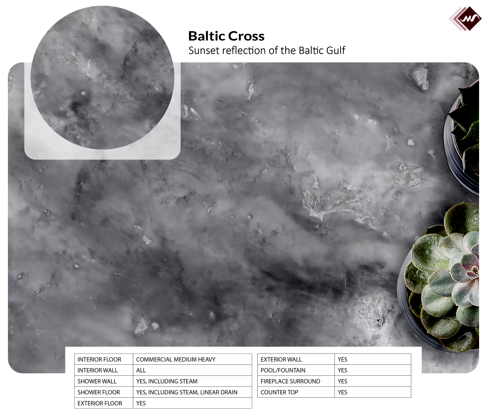 Baltic Cross