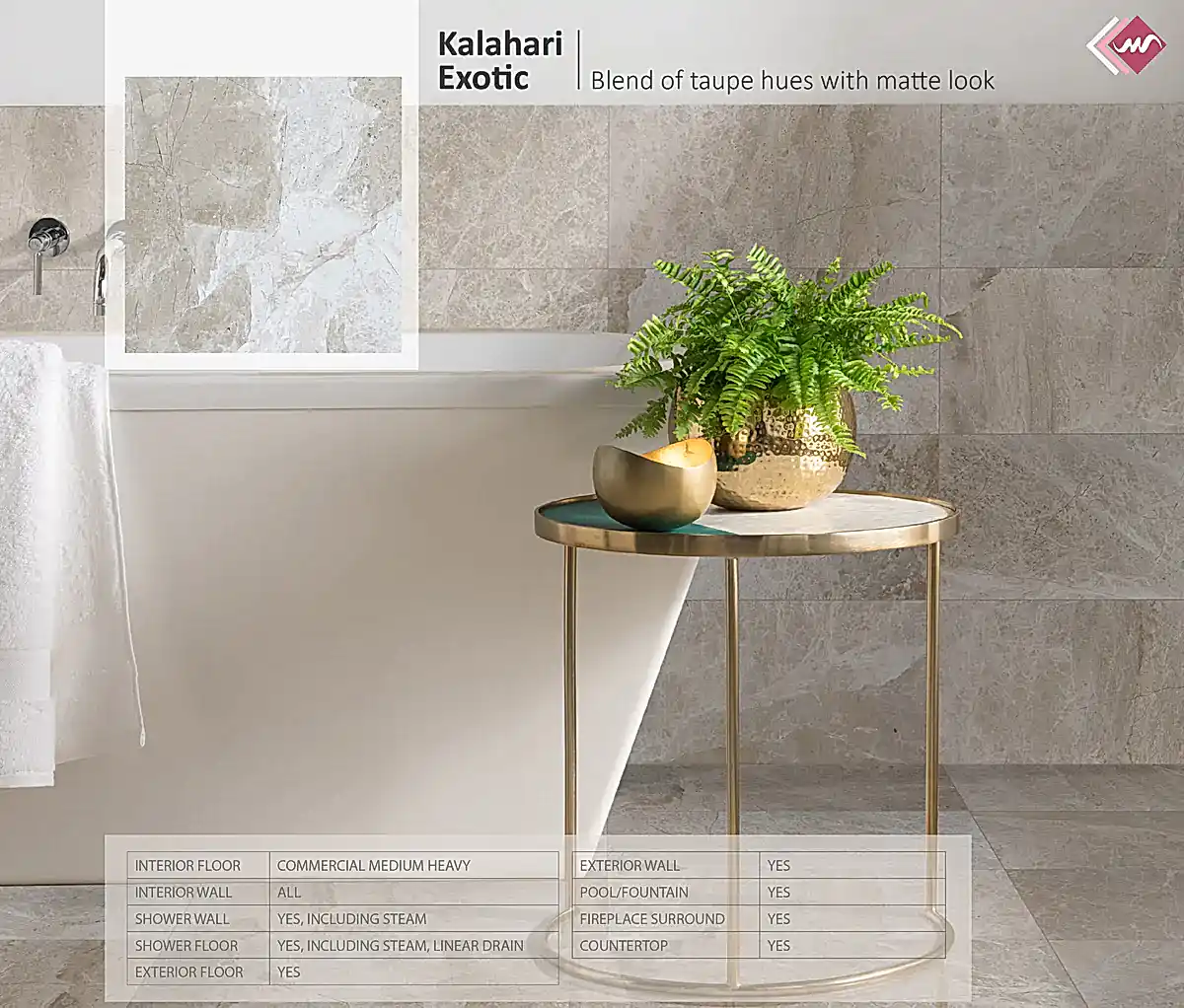 Kalahari Exotic