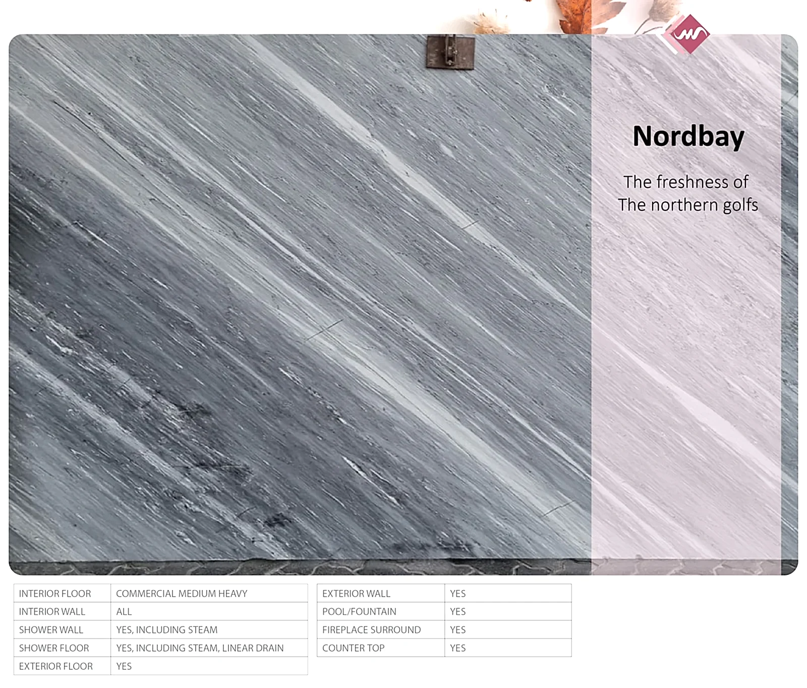 Nordbay