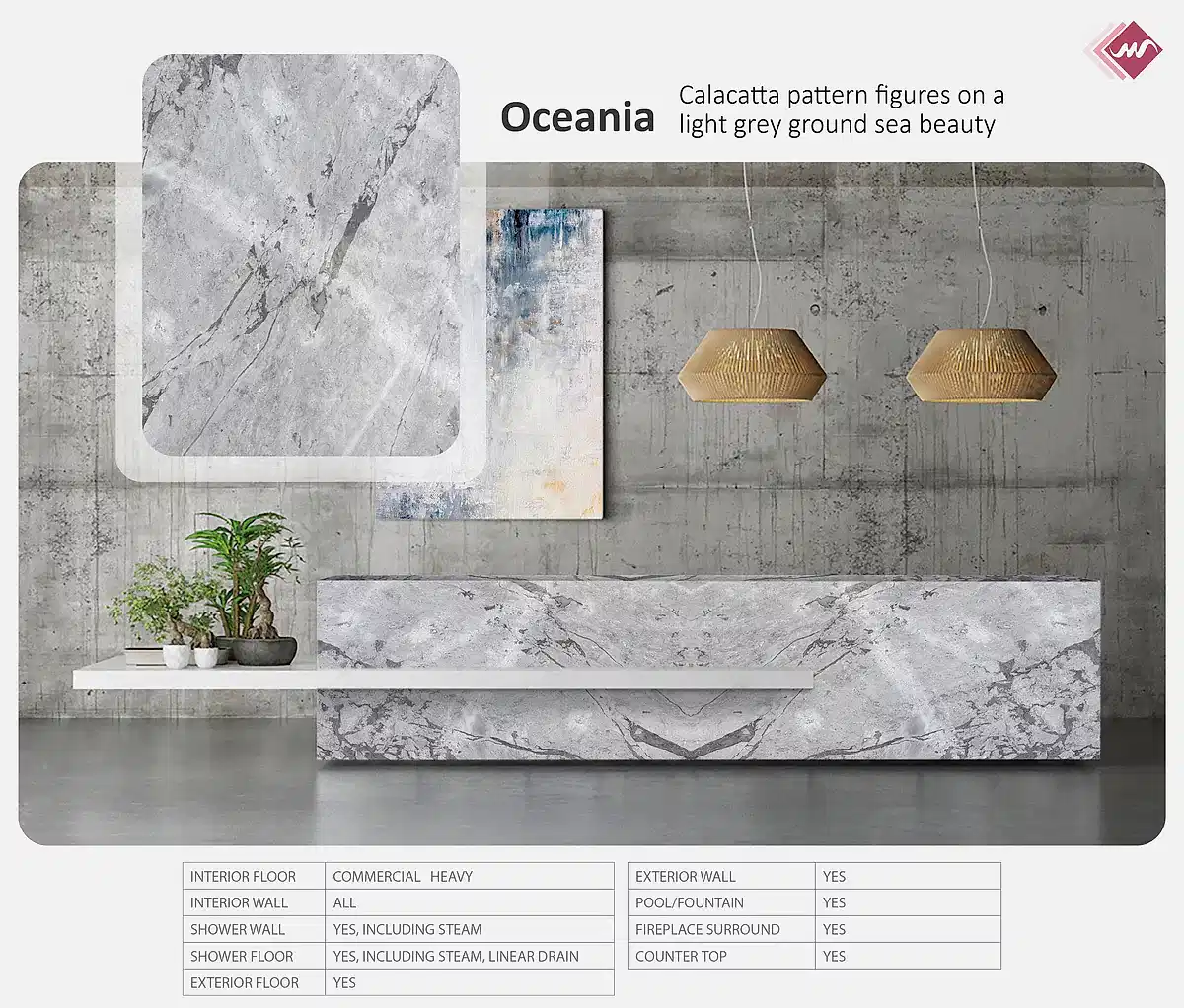 Oceania
