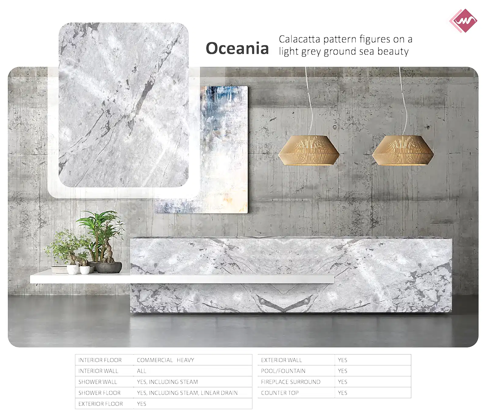Oceania