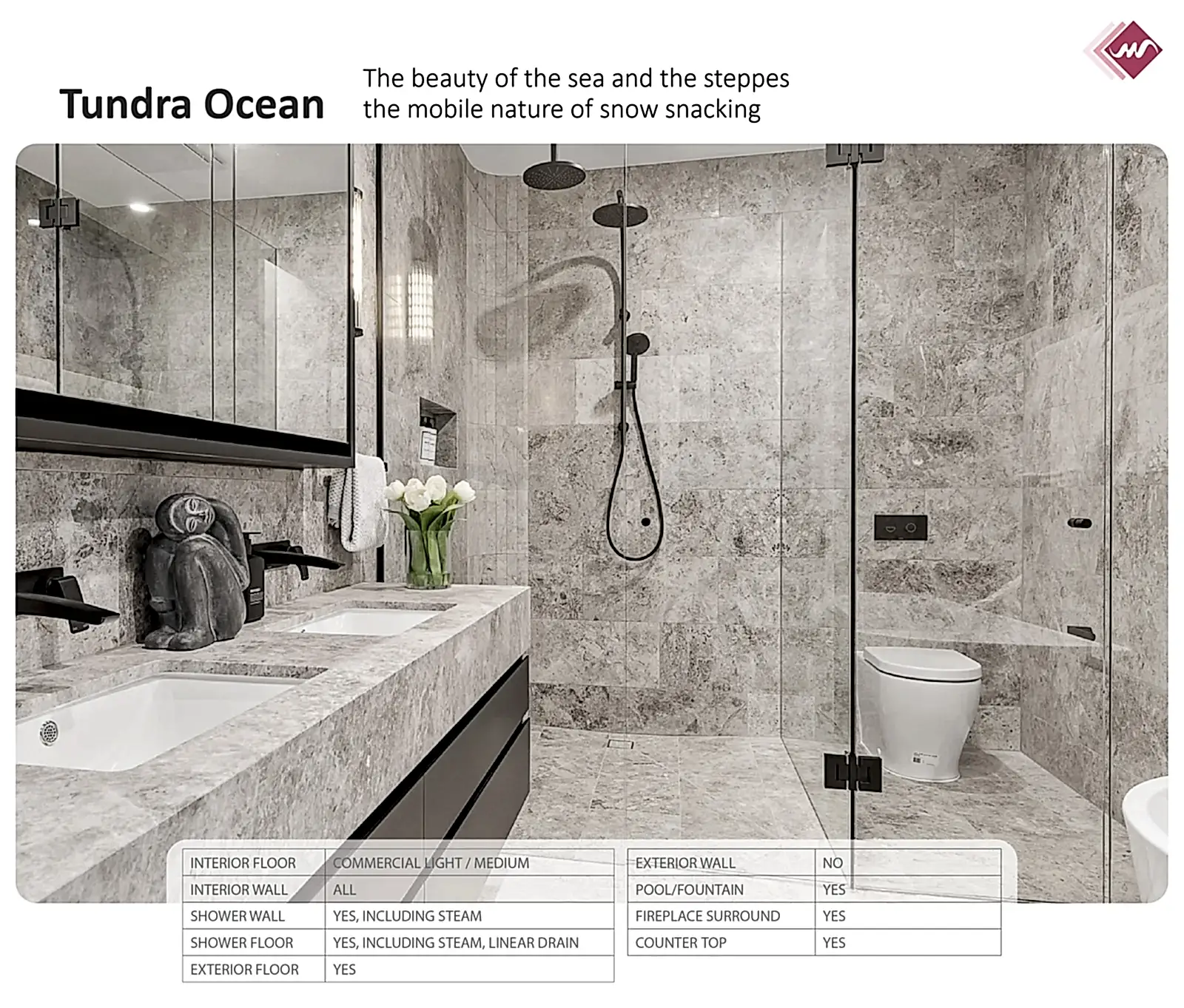 Tundra Ocean